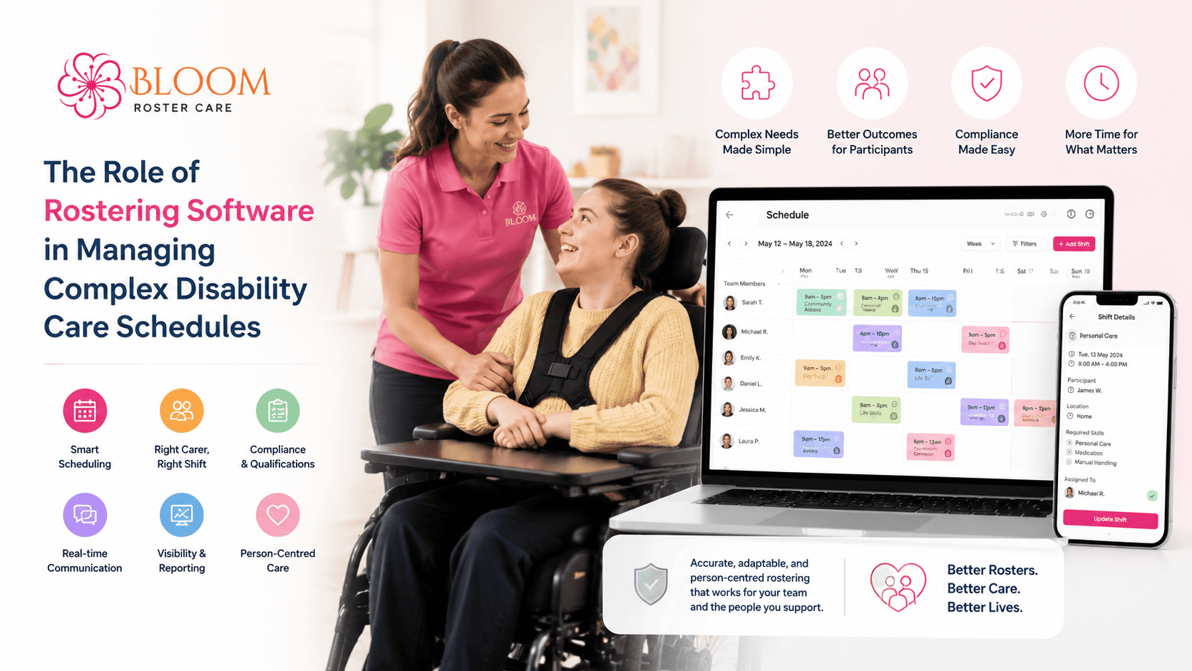The Role of Rostering Software in Managing Complex Disability Care Schedules